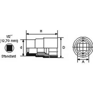 DOUILLE ISOLEE 1/2 12 PANS 8 MM SAM OUTILLAGE – ZS8 Meilleur Prix 6